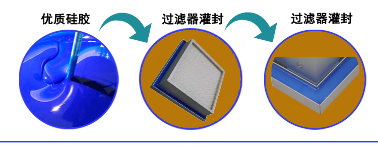 高效過濾器液槽膠